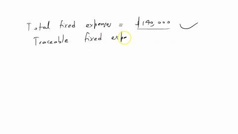 a-company-has-three-product-lines-one-of-which-reflects-the-following-results-sales-215000-variable-expenses-125000-contribution-margin-90000-fixed-expenses-140000-net-loss-50000-if-this-product-line
