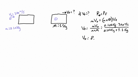 collisions-6-points-bullet-of-mass-01o2kg-travelling-horizontally-at-speed-of-300ms-embeds-itself-in-block-of-mass-35kg-that-is-sitting-at-rest-on-nearly-frictionless-surface-use-the-momentu-77134
