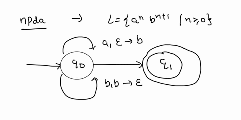 find-an-npda-with-two-states-that-accepts-l-abntiln-z-0-51762