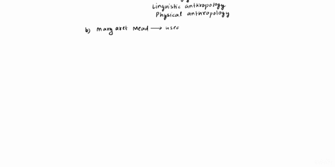 match-each-anthropologist-with-herhis-key-contribution-to-the-practice-of-ethnography-vused-fieldwork-to-engage-in-public-afranz-boas-debates-in-the-united-states-bmargaret-mead-synchronic-a-77936