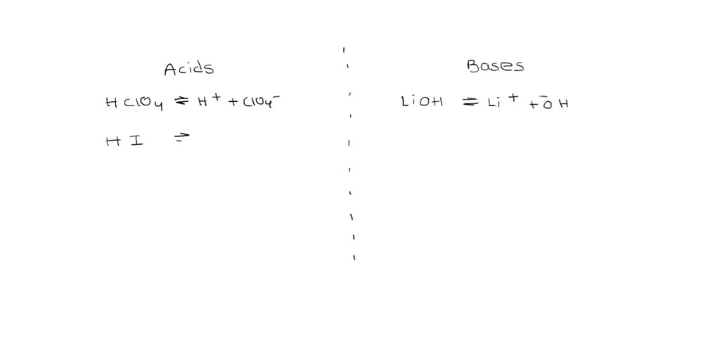 SOLVED Identify each of (he following as an acid or a base Drag the