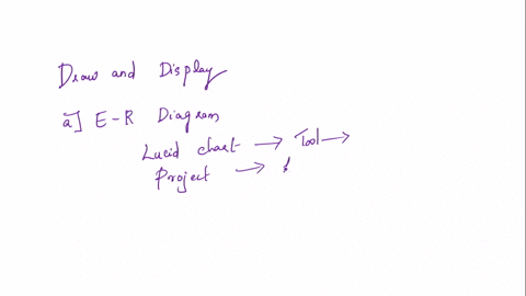 1-problem-for-chapter-4-conceptual-modeling-of-databased-with-er-professor-smith-would-like-to-assign-m-projects-to-n-students-in-a-database-class-each-project-can-be-described-by-its-name-d-82457