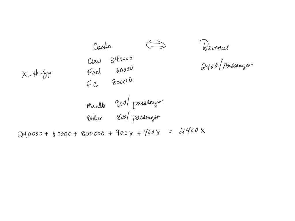 SOLVED A cruise line can book 1000 passengers on each of its ships