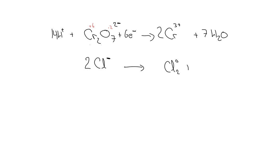 Write a balanced ionic equation for the redox reaction between
