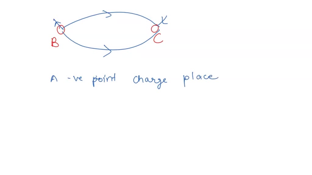 SOLVED: Questions 29-30 +4Q 30 Two small spheres are arranged along ...