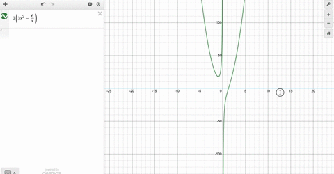use-a-graphing-utility-to-graph-the-function-then-use-the-zoom-and-trace-features-to-find-the-zero-3-47093