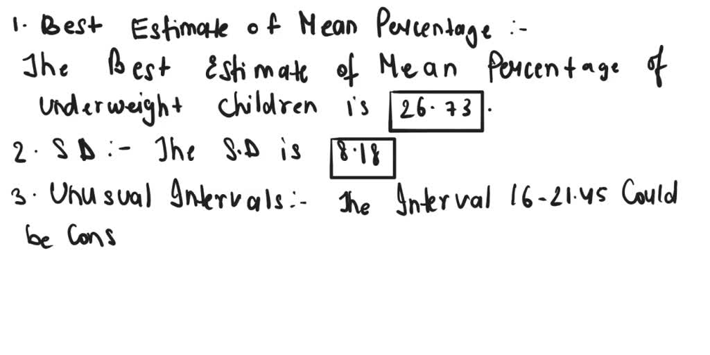 SOLVED 2 The Table Below Gives The Percent Of Children Under Five solved-2-the-table-below-gives-the-percent-of-children-under-five