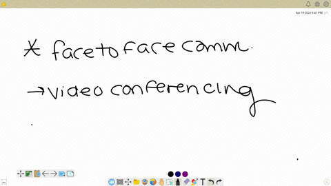 what-communication-methods-do-you-think-are-most-effective-why