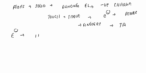 this-discussion-relates-to-the-atom-structure-of-all-matter-there-is-40-miles-between-the-nucleus-of-an-atom-and-the-electrons-how-can-we-have-solid-objects-if-this-is-true-view-the-movie-mi-06324