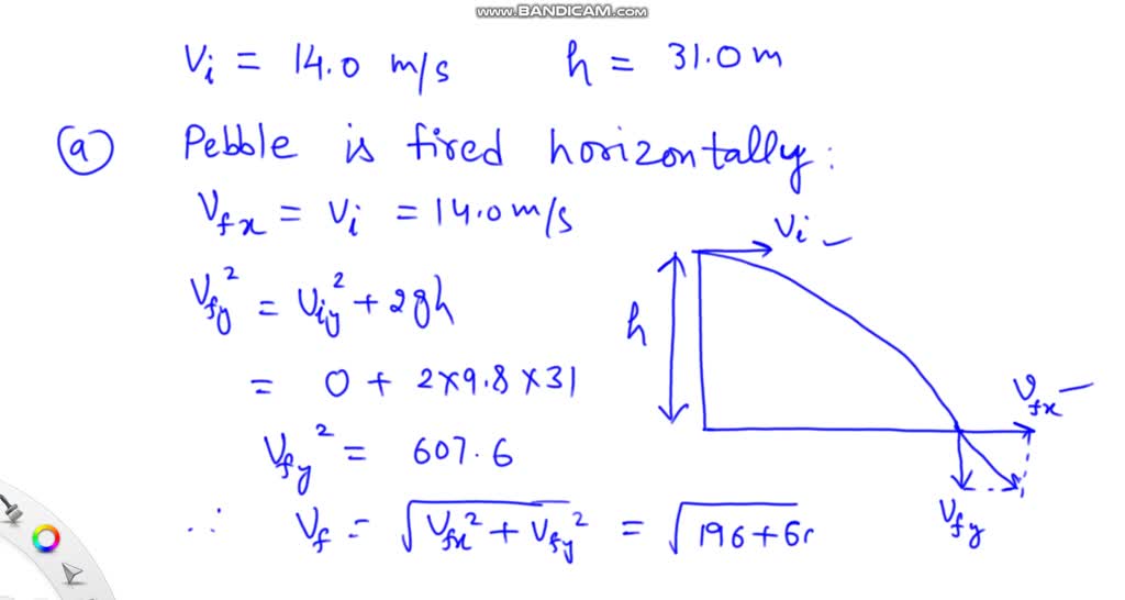 SOLVED: a slingshot fires a pebble from the top of a building at a ...