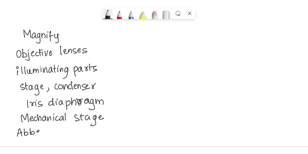SOLVED PARTS Eyepiece Objective Lenses 3. Stage Holder Clamp 4, Mechanical Stage 5. Abbe