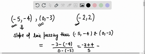 what-is-the-equation-of-the-line-that-is-parallel-to-the-given-line-and-passes-through-the-point-2-2-yx4-x-4-yx-12-o-y-5x-4-y-5x-12-5-in-a-test-whoever-gets-it-right-the-fastest-gets-brainli-87374