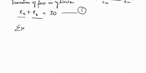 parta-determine-the-deflection-at-c-of-the-overhang-beame200-gpa-and-i47210-mm4figure-1-express-your-answer-with-the-appropriate-units-c-c-value-units-submit-request-answer-gure-1of1-provide-78507