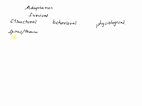 give-an-example-of-an-adaptation-found-in-three-different-plants-or-animals-construct-an-explanation-of-how-the-adaptation-helps-each-organism-survive-in-its-environment-80786