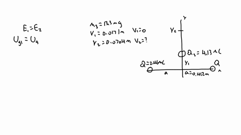 two-point-charges-q1q2246c-are-fixed-symmetrically-on-the-x-axis-at-x0412m-a-point-particle-of-charge-q3413c-with-mass-m133mg-can-move-freely-along-the-y-axisif-the-particle-on-the-y-axis-is-82166