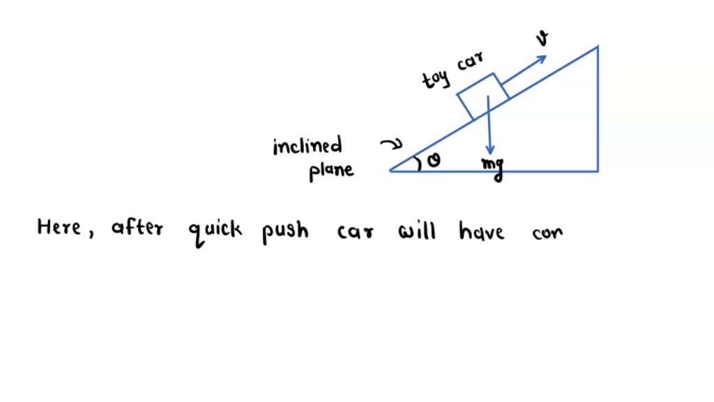 SOLVED Two single phase transformers are operating in parallel. Derive