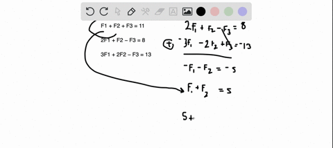three-forces-f1-f2-and-f3-are-applied-to-an-object-based-on-newtons-laws-the-following-system-of-linear-equations-relates-these-forces-which-are-measured-in-newtons-n-solve-the-system-of-equ-55928