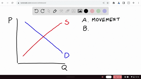 consider-the-market-for-corn-indicate-whether-each-of-the-following-events-will-cause-a-shift-in-the-demand-curve-or-a-movement-along-the-curve-if-it-will-cause-a-shift-specify-the-direction-48614