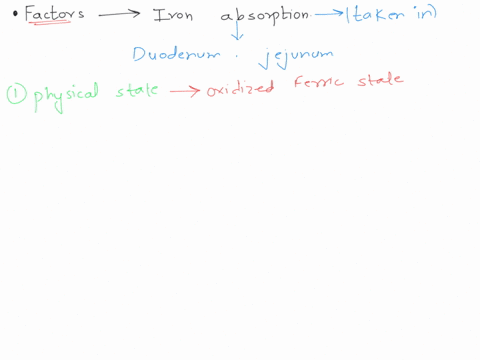 describe-the-factors-affecting-iron-absorption-21709
