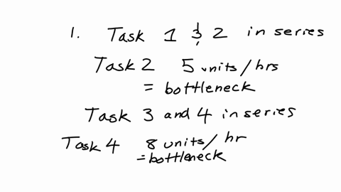 scenario-c-1-suppose-you-are-given-the-process-flowchart-shown-below-link-to-image-also-provided-here-there-are-no-buffers-between-tasks-task-1-and-2-produce-part-a-and-task-3-and-4-produce-48372