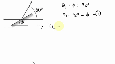 reflection-example-problem-the-mirror-in-the-figure-deflects-a-horizontal-laser-beam-by-60-what-is-the-angle-0-600-answer-308-96835