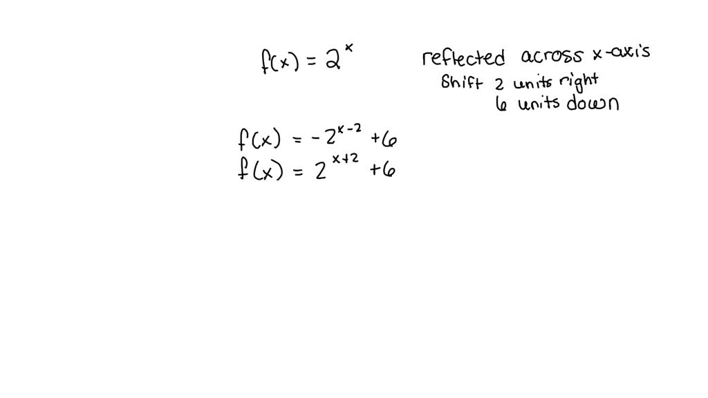 Solved: 3a)graph Label The Parent Cubic Function F(x)=x3 B) On The Same 