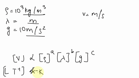 use-dimensional-analysis-to-find-the-approximate-formula-for-ihe-speed-of-wave-on-the-surface-of-the-deep-ocean-your-answer-may-involve-the-mass-density-water-p-of-the-wave-andl-or-the-accel-17837