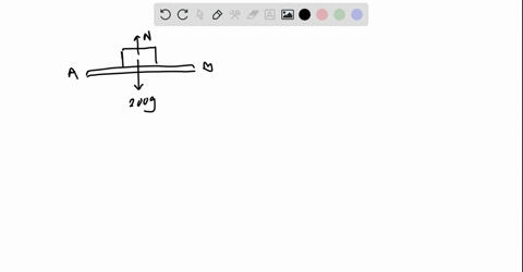 02-a-beam-ab-has-negligible-mass-and-thickness-and-supports-the-200-kg-uniform-block-as-shown-in-figure-2-below-the-center-of-gravity-cg-is-located-at-the-mid-point-of-the-beam-ab-the-beam-a-10573