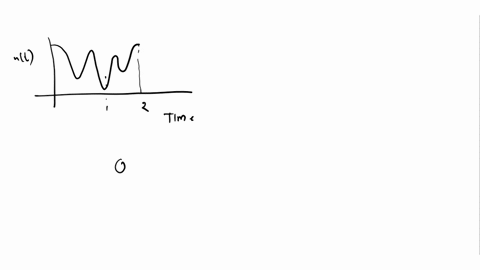 31-each-of-the-signals-in-figure-p31-is-generated-from-a-sum-of-sinusoidsfind-the-frequen-cies-and-the-amplitudes-of-the-sinusoidsand-draw-the-line-spectrum-amplitude-only-for-each-signal-01-98786