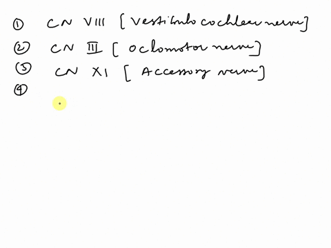 n041-2-place-the-number-and-name-of-the-cranial-nerve-best-associated-with-each-of-the-following-normal-abilities-or-impaired-functions-all-twelve-cranial-nerves-are-represented-for-the-answ-25617