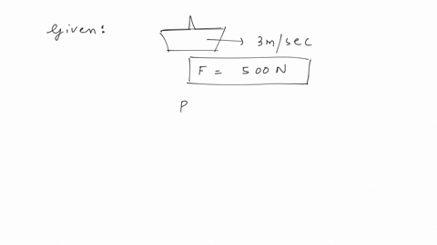 a-motor-boat-is-travelling-with-a-speed-of-30-msec-if-the-force-on-it-due-to-water-flow-is-500-n-the-power-of-the-boat-is
