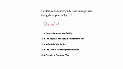 explain-reasons-why-a-business-might-use-budgets-as-part-of-its