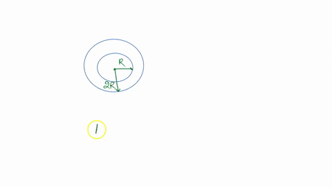 a-cylinder-of-radius-r-made-of-a-material-of-thermal-conductivity-ki-is-surrounded-by-a-cylindrical-shell-of-inner-radius-r-and-outer-radius-2r-made-of-a-material-of-thermal-conductivity-k-2-the-two-e