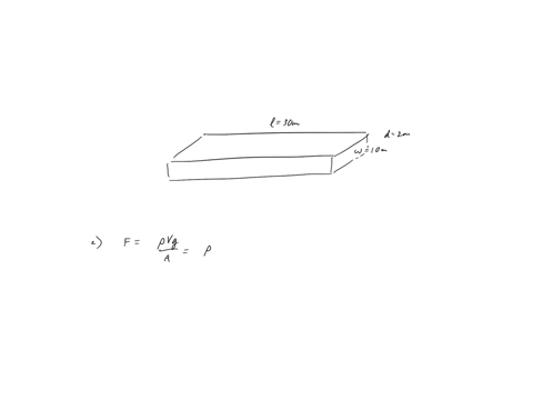 a-swimming-pool-has-dimensions-300-mathrmm-times-100-mathrmm-and-a-flat-bottom-when-the-pool-is-fi-7-22346