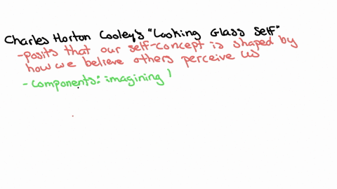 consider-the-psychological-and-sociological-theories-of-human-development-and-socialization-which-do-you-find-the-most-compelling-and-why-be-sure-to-briefly-explain-the-theory-you-chose-in-y-20242