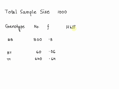 soon-after-arriving-home-from-your-trip_-you-return-to-the-forest-with-your-snail-genetics-kit-with-your-kit-you-can-tell-which-snails-are-bb-and-which-are-bt-you-sample-1000-snails-and-find-91286