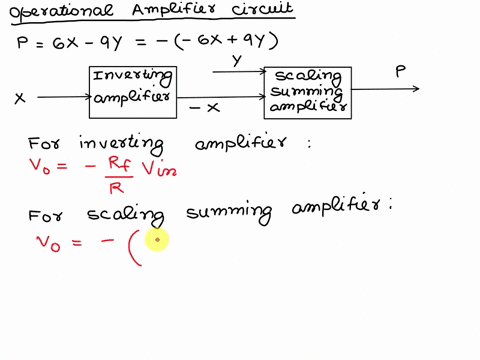 1-the-following-equation-needs-to-be-solved-in-an-application-circuit-using-op-amps-indicate-the-type-of-amplifier-required-along-with-the-required-voltage-gain-value-p-6x-9y-i-amplifier-1-_-09544