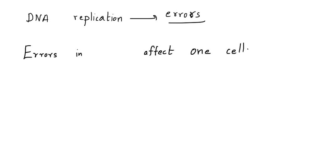 SOLVED Why is it more important to check for errors during DNA