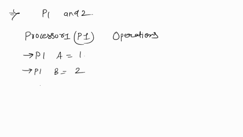 fill-in-the-blanks-following-is-some-c-code-that-declares-and-assigns-values-to-a-few-variablesyour-task-is-to-fill-in-the-missing-values-code-shortsa-286-char-cbcharsa-short-scshortcb-unsig-13802