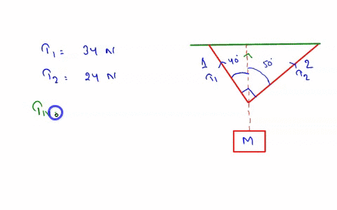 in-the-figure-if-the-tension-in-string-1-is-34-n-and-the-tension-in-string-2-is-24-n-what-is-the-mass-of-the-object-shown-40-m-select-one-a-73-kg-b-18-kg-c-18-kg-d-55-kg-e-45-kg-00243