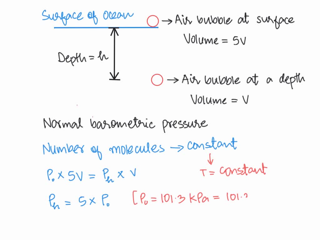 solved-assuming-normal-barometric-pressure-how-deep-in-the-ocean-is