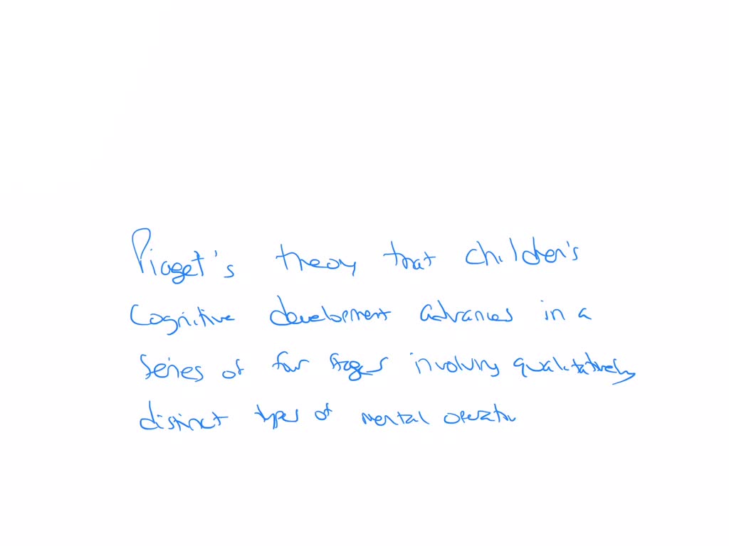 SOLVED In the context of Jean Piaget's cognitive development theory