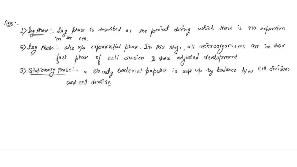 SOLVED Chapter 4 Dynamics of Microbial Growth Draw and label the four