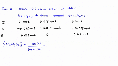 calculate-the-ph-of-the-solution-upon-the-addition-of-0015-mol-of-naoh-to-the-original-buffer-express-the-ph-to-two-decimal-places-azd-ph-submit-request-answer-part-b-calculate-the-ph-of-the-27557