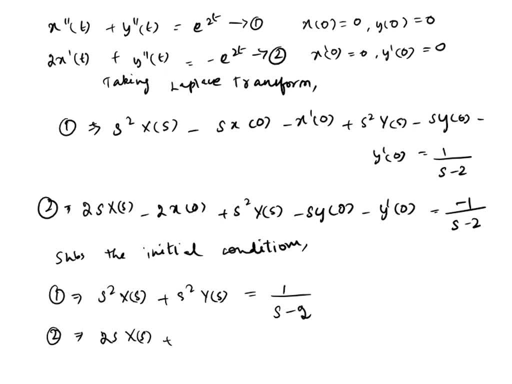 SOLVED: Zill Diff EQ 9 7.R.044. Use the Laplace transform to solve the ...