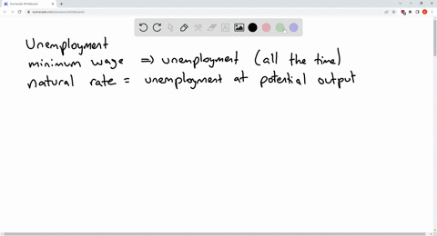 other-things-the-same-an-increase-in-wages-above-their-equilibrium-level-a-increases-frictional-unemployment-but-leaves-the-natural-rate-of-unemployment-unchanged-b-increases-frictional-unem-20524