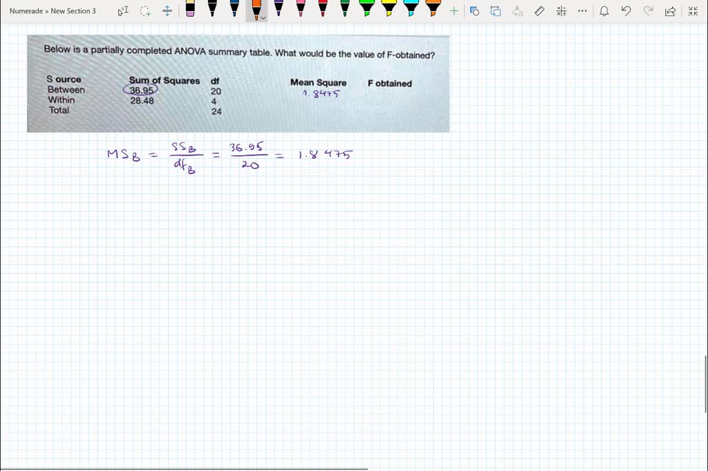 SOLVED: Below is a partially completed ANOVA summary table. What would ...