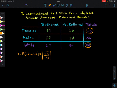 1-in-a-survey-of-airline-travelers-passengers-were-selected-at-random-from-those-who-were-traveling-alone-in-the-coach-section-the-selected-passengers-were-asked-if-they-were-bothered-by-a-s-35535