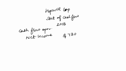 hopewell-corporation-had-net-income-for-2018-of-7300000-the-firm-invested-3000000-in-manufacturing-equipment-during-2018-the-equipment-is-being-depreciated-over-five-years-using-straight-lin-26877
