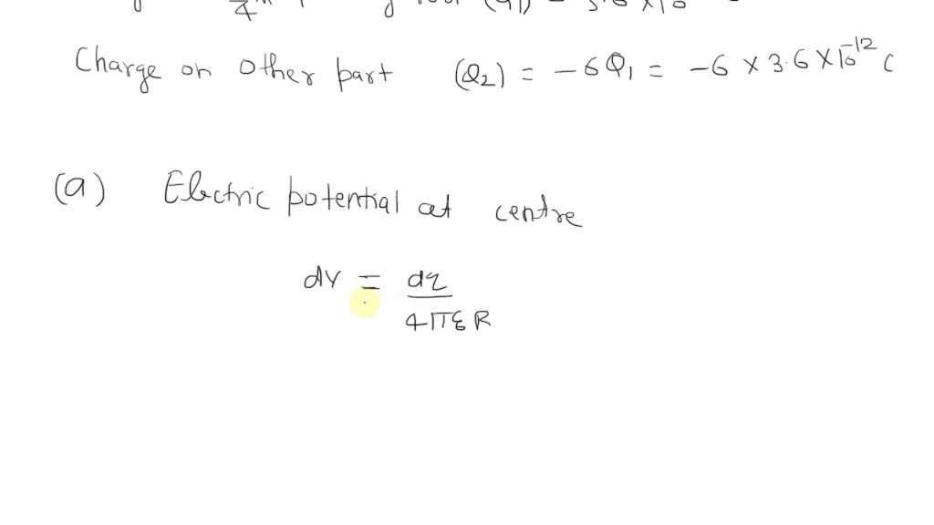 SOLVED A plastic rod has been bent into a circle of radius R = 10.8 cm